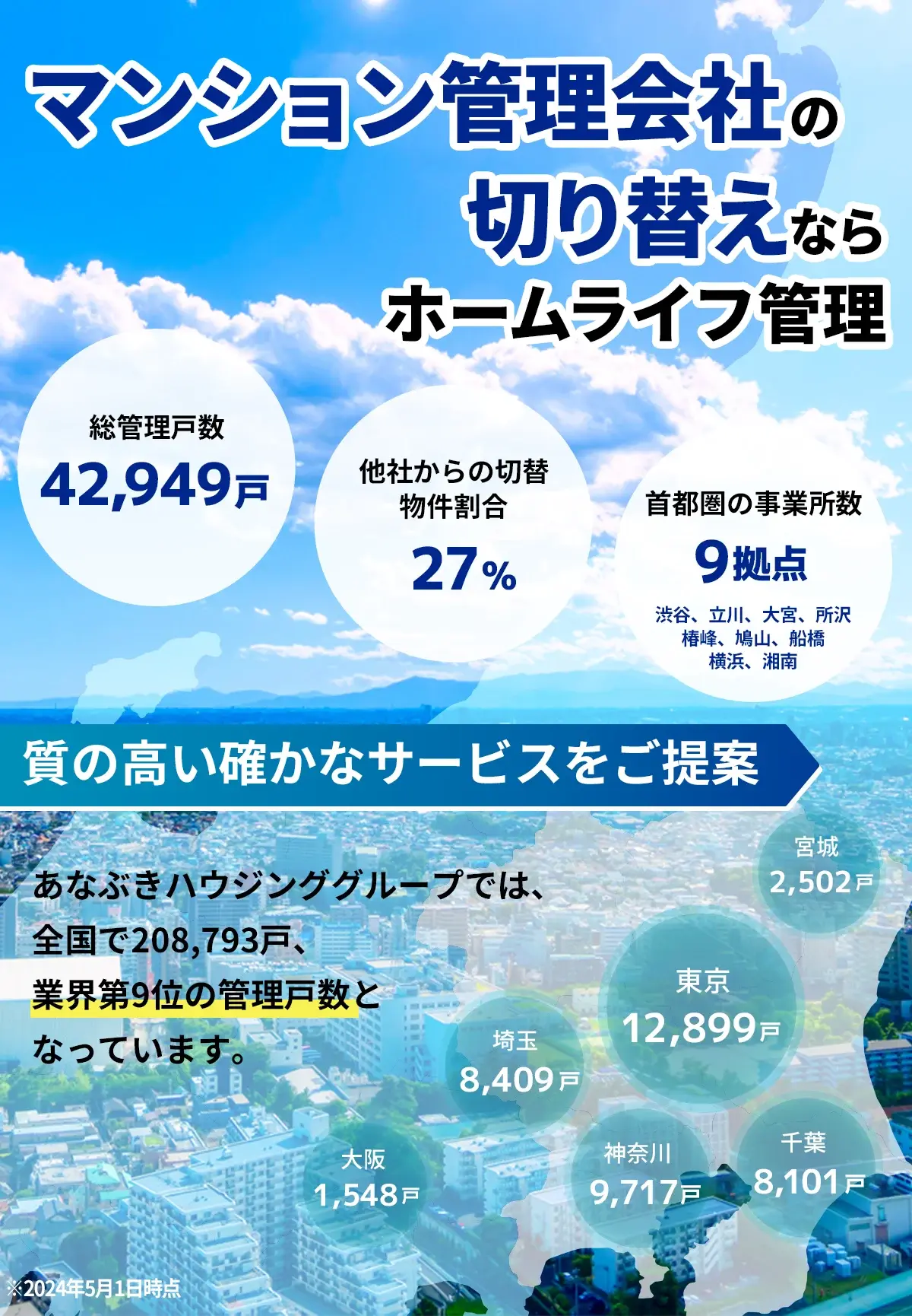 マンション管理会社の切り替えならホームライフ管理株式会社